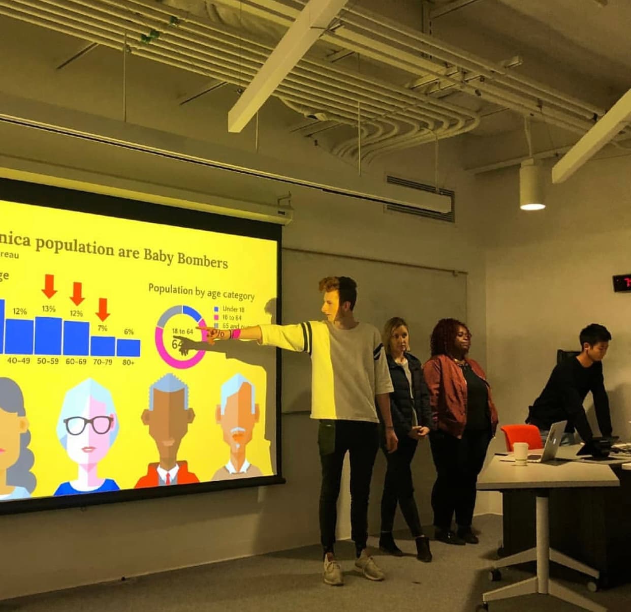 IXD Presentation