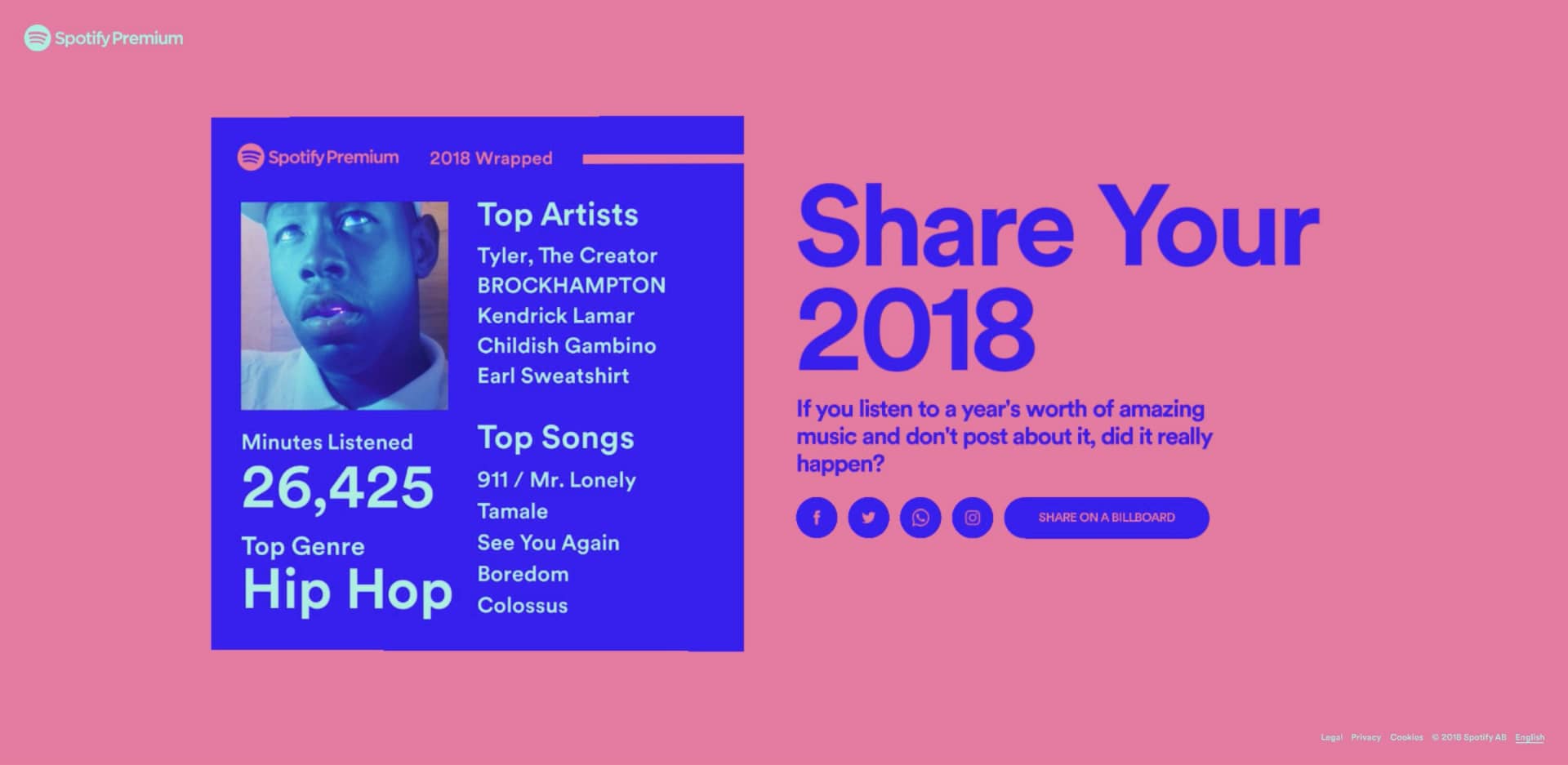 Spotify Wrapped